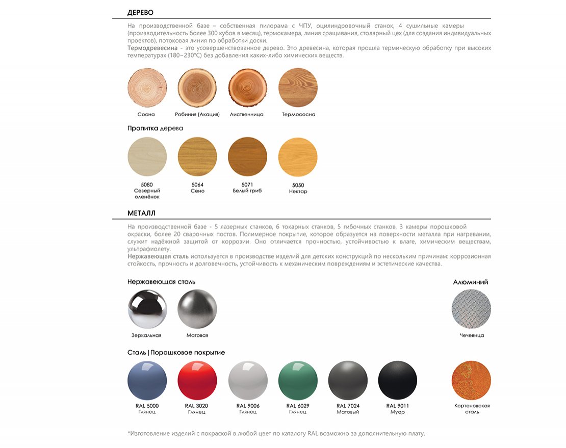 Пляжная кабина Личное пространство - вид 2