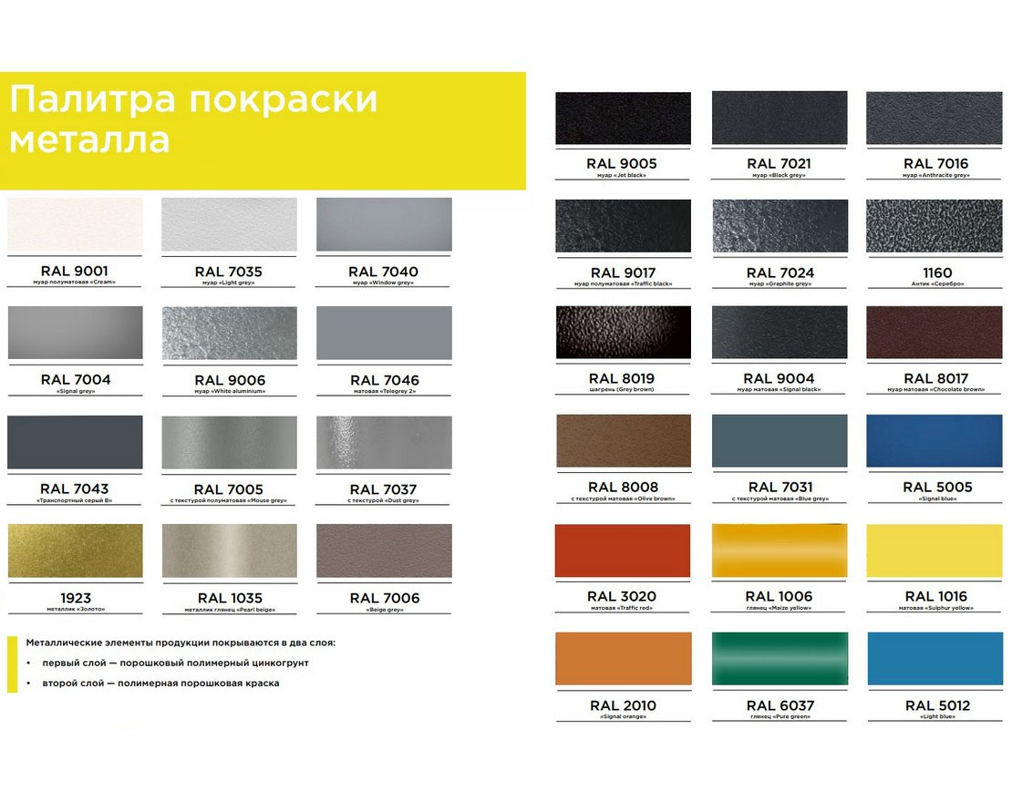 Урна Орёл - вид 2